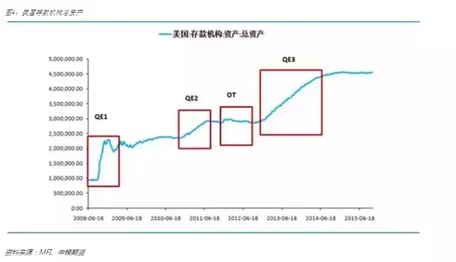 金属价格重回牛市之初 2016年去金融化的金属套利指南