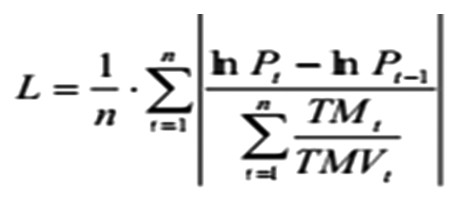 公式中：L表示流动性指标；n表示起始日期至截止日期指数的交易天数；Pt表示t日指数收盘价；Pt-1表示t日前一日指数收盘价；TMt表示t日指数成交量；TMVt表示t日指数所有成分的流通股本之和。